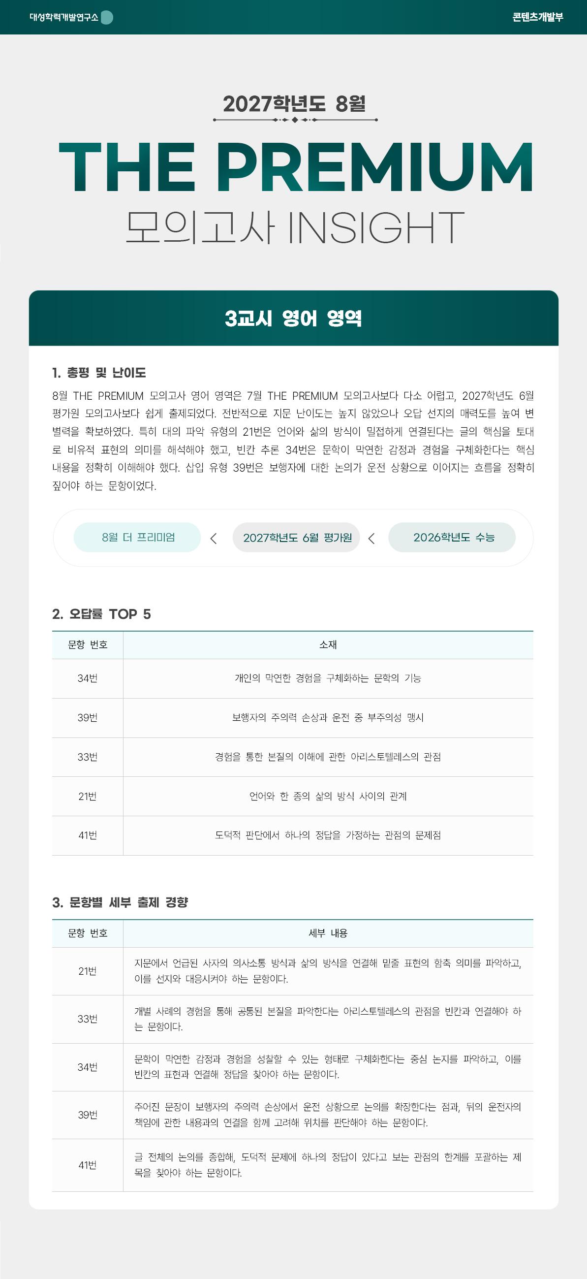 2027학년도 8월 THE PREMIUM 모의고사 INSIGHT 영어001.jpg